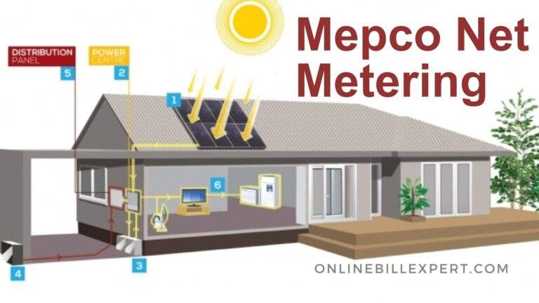 Mepco Net Metering | Application Process
